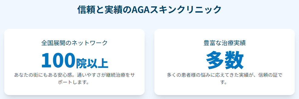 AGA治療の効果と期間、そして費用について