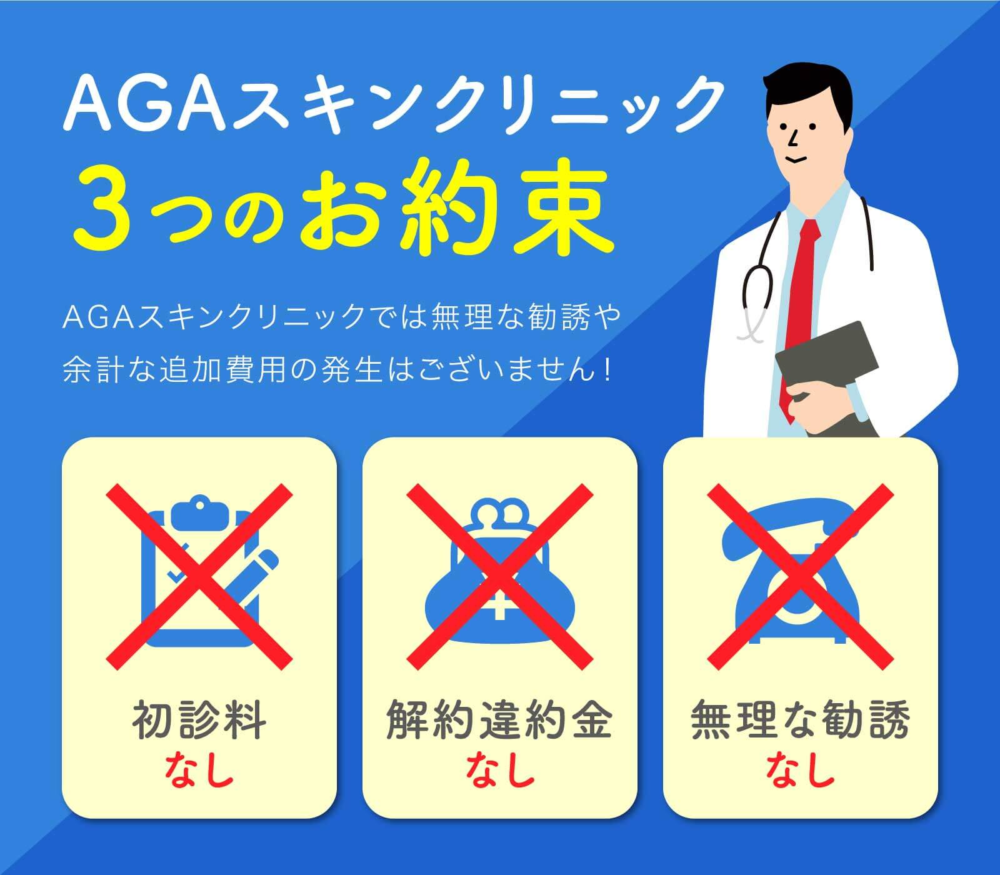AGAスキンクリニック(男性型脱毛症)