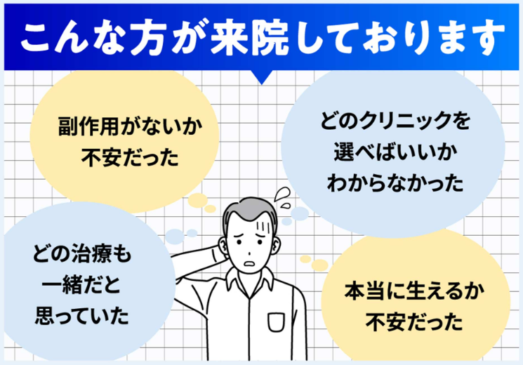 AGA(男性型脱毛症)